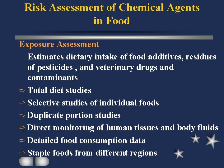 Risk Assessment of Chemical Agents in Food Exposure Assessment Estimates dietary intake of food