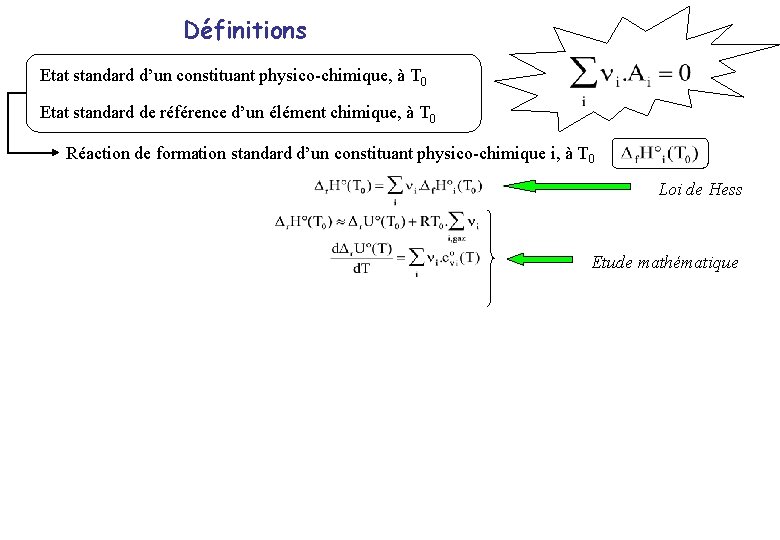 Définitions Etat standard d’un constituant physico-chimique, à T 0 Etat standard de référence d’un