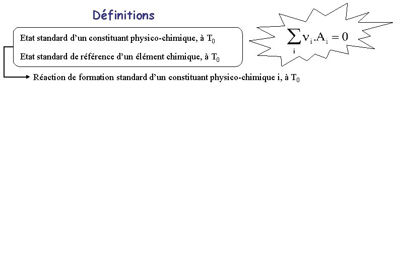 Définitions Etat standard d’un constituant physico-chimique, à T 0 Etat standard de référence d’un