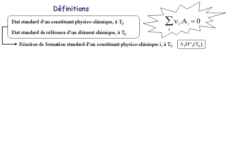 Définitions Etat standard d’un constituant physico-chimique, à T 0 Etat standard de référence d’un