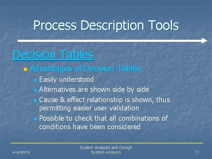 Process Description Tools Decision Tables n Advantages of Decision Tables Easily understood n Alternatives