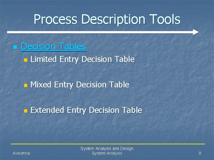 Process Description Tools n Decision Tables n Limited Entry Decision Table n Mixed Entry