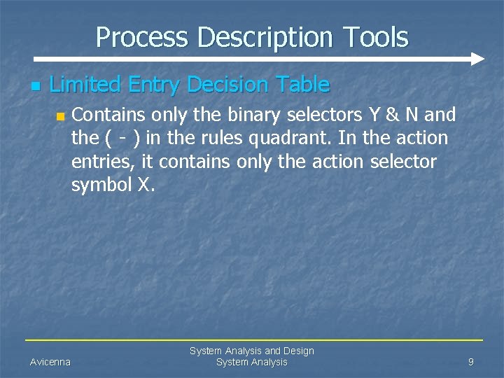 Process Description Tools n Limited Entry Decision Table n Avicenna Contains only the binary