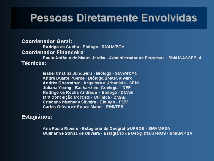 Pessoas Diretamente Envolvidas Coordenador Geral: Rodrigo da Cunha - Biólogo - SMAM/PGV Coordenador Financeiro: