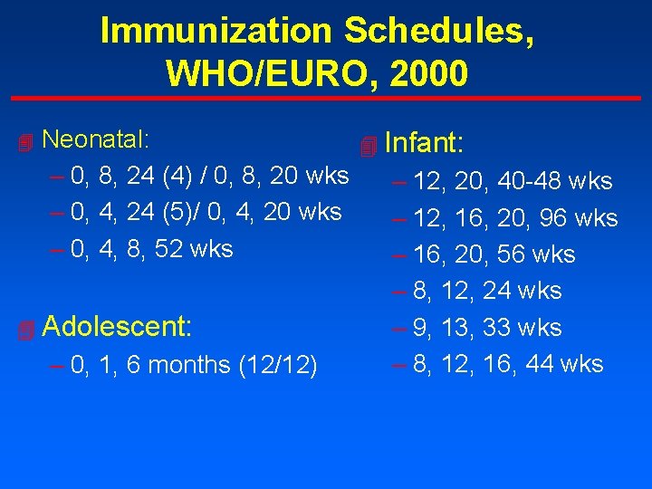 Immunization Schedules, WHO/EURO, 2000 Neonatal: 4 Infant: – 0, 8, 24 (4) / 0,