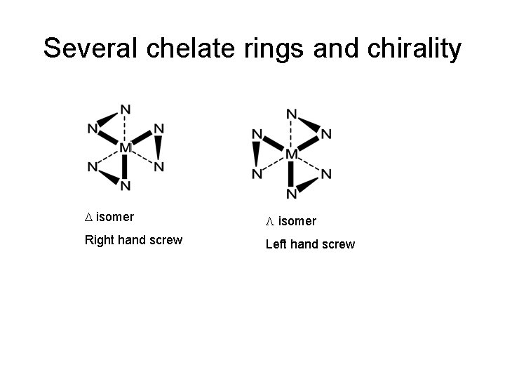 Several chelate rings and chirality D isomer L isomer Right hand screw Left hand