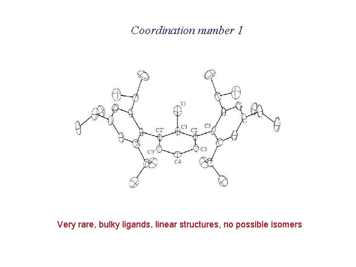 Coordination number 1 Very rare, bulky ligands, linear structures, no possible isomers 