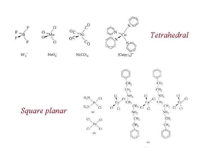 Tetrahedral Square planar 