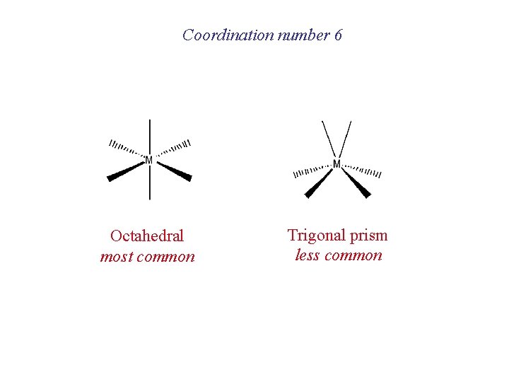 Coordination number 6 Octahedral most common Trigonal prism less common 