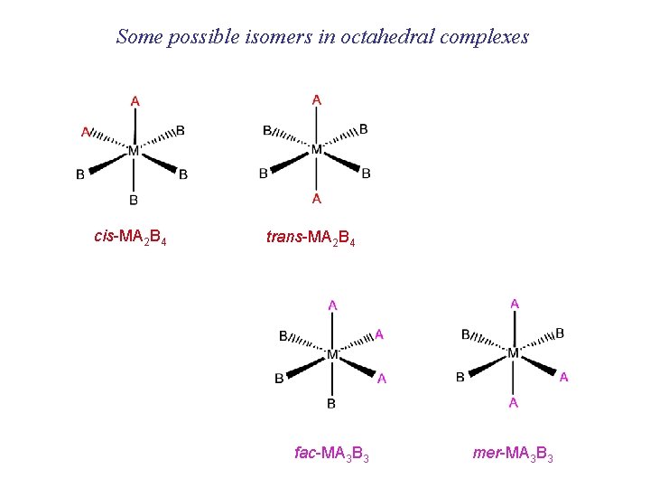 Some possible isomers in octahedral complexes cis-MA 2 B 4 trans-MA 2 B 4