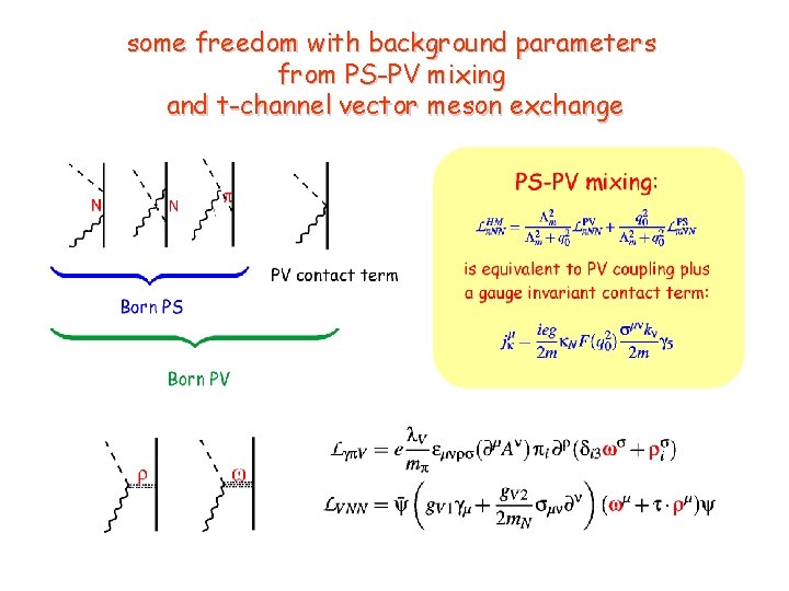 some freedom with background parameters from PS-PV mixing and t-channel vector meson exchange 