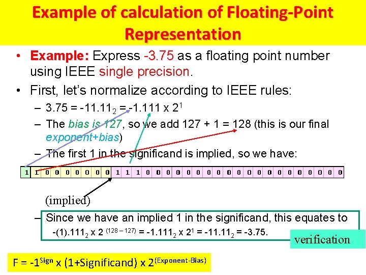 Example of calculation of Floating-Point Representation • Example: Express -3. 75 as a floating