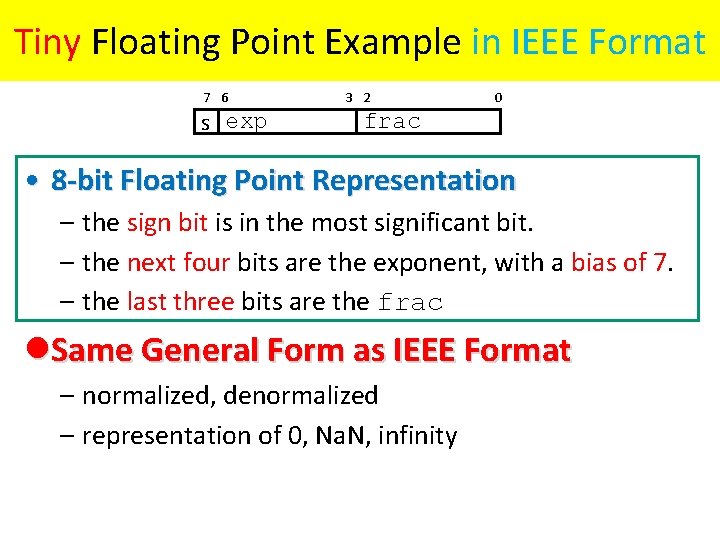 Tiny Floating Point Example in IEEE Format 7 6 s exp 3 2 0