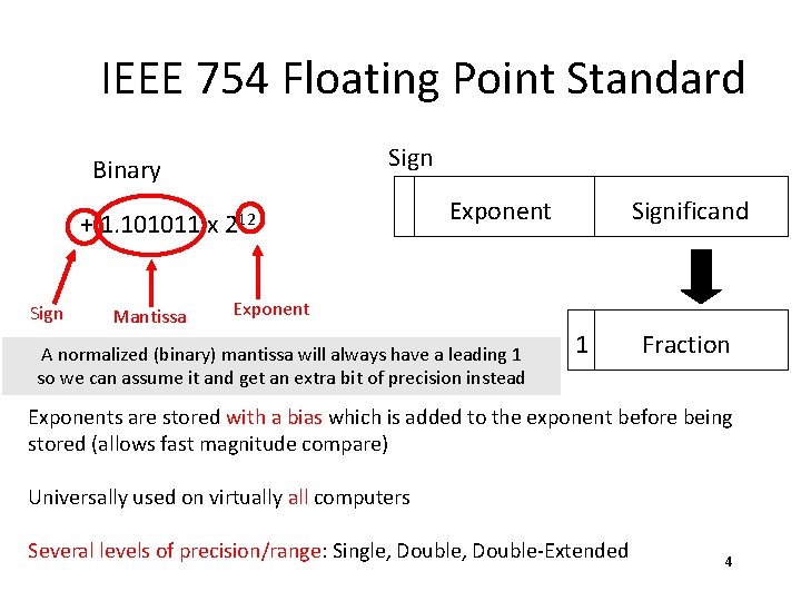 IEEE 754 Floating Point Standard Sign Binary + 1. 101011 x 212 Sign Mantissa