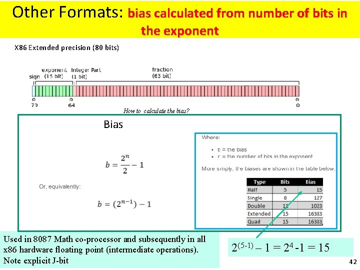 Other Formats: bias calculated from number of bits in the exponent X 86 Extended