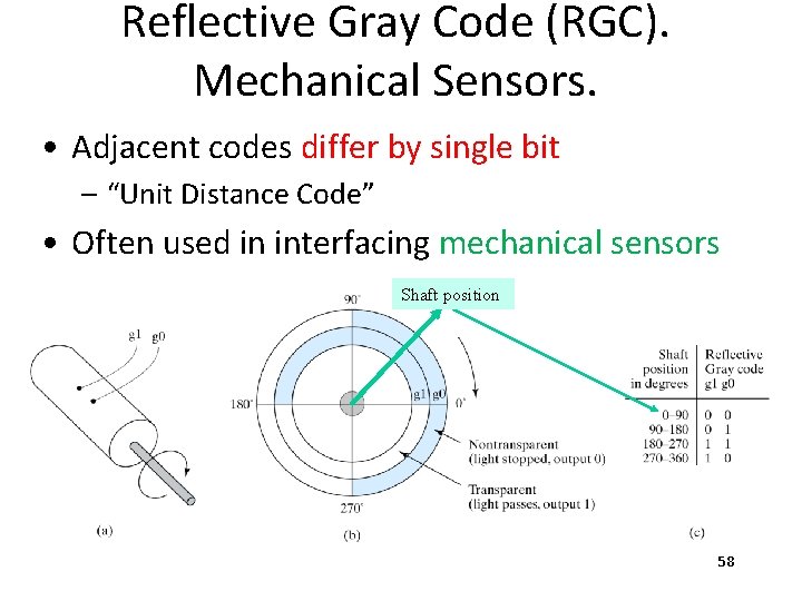 Reflective Gray Code (RGC). Mechanical Sensors. • Adjacent codes differ by single bit –