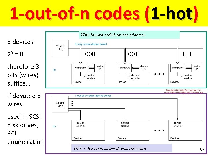 1 -out-of-n codes (1 -hot) 8 devices 23 = 8 With binary coded device