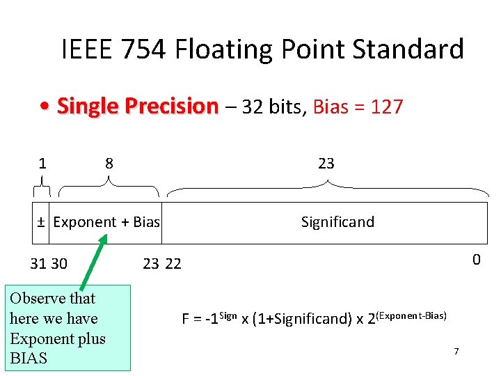 IEEE 754 Floating Point Standard • Single Precision – 32 bits, Bias = 127