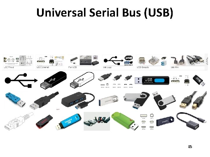 Universal Serial Bus (USB) 85 