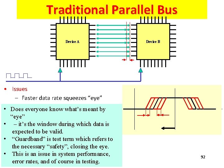 Traditional Parallel Bus Device A Device B • Issues – Faster data rate squeezes