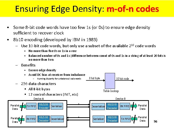 Ensuring Edge Density: m-of-n codes • Some 8 -bit code words have too few
