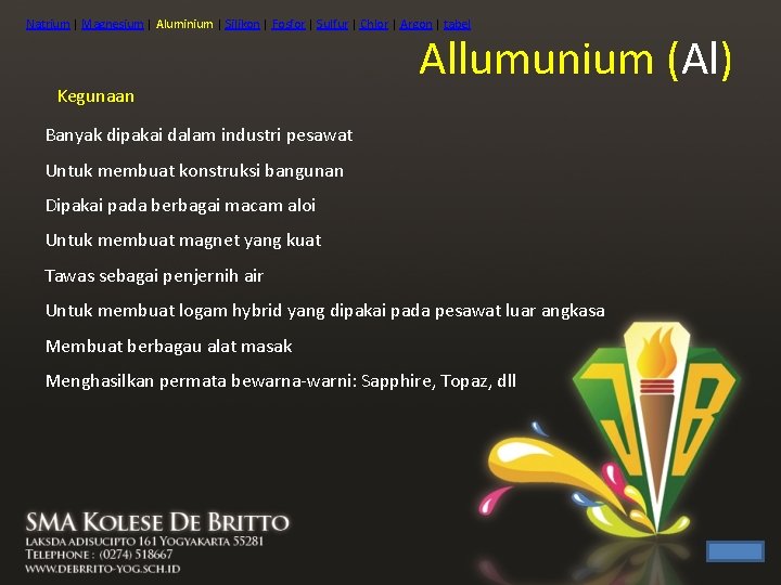 Natrium | Magnesium | Aluminium | Silikon | Fosfor | Sulfur | Chlor |