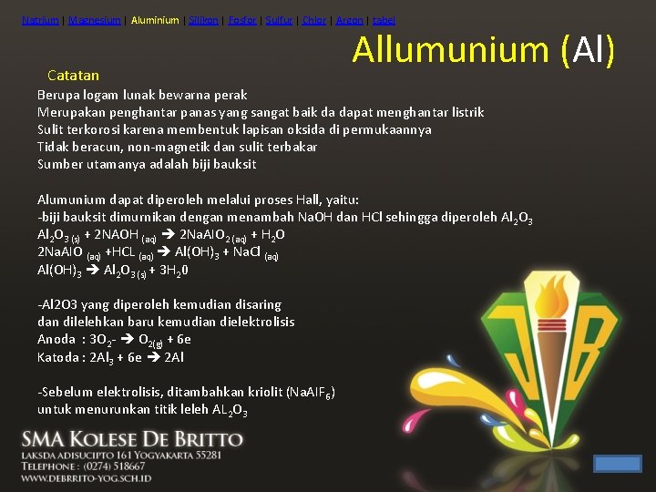 Natrium | Magnesium | Aluminium | Silikon | Fosfor | Sulfur | Chlor |