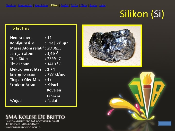 Natrium | Magnesium | Aluminium | Silikon | Fosfor | Sulfur | Chlor |