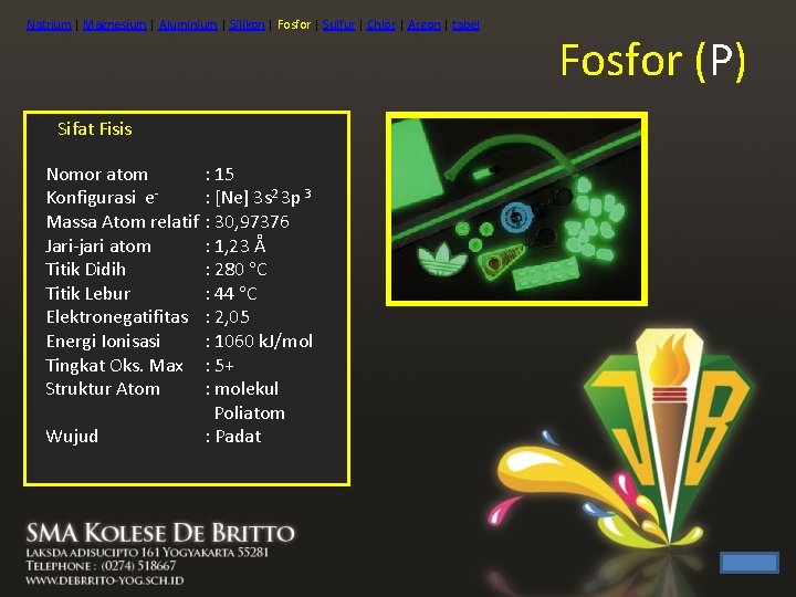 Natrium | Magnesium | Aluminium | Silikon | Fosfor | Sulfur | Chlor |