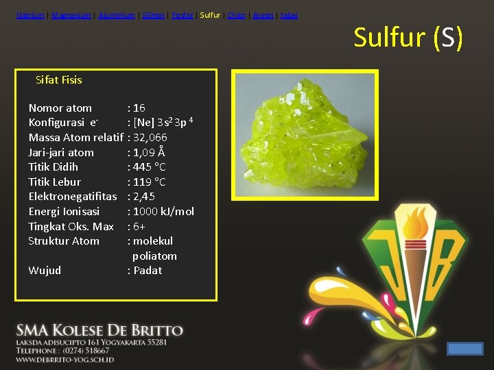 Natrium | Magnesium | Aluminium | Silikon | Fosfor | Sulfur | Chlor |