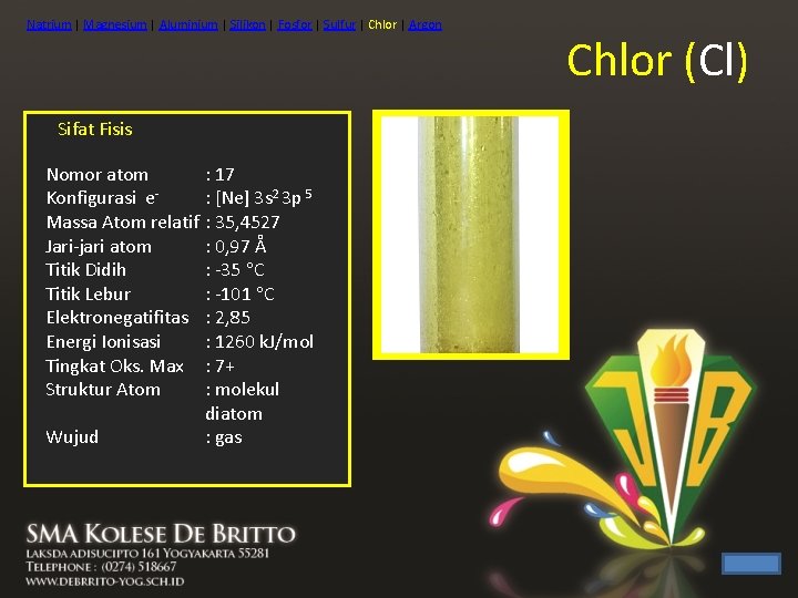 Natrium | Magnesium | Aluminium | Silikon | Fosfor | Sulfur | Chlor |