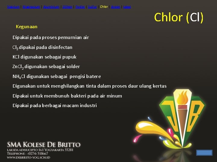 Natrium | Magnesium | Aluminium | Silikon | Fosfor | Sulfur | Chlor |