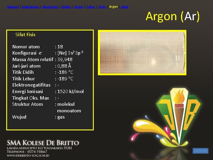 Natrium | Magnesium | Aluminium | Silikon | Fosfor | Sulfur | Chlor |