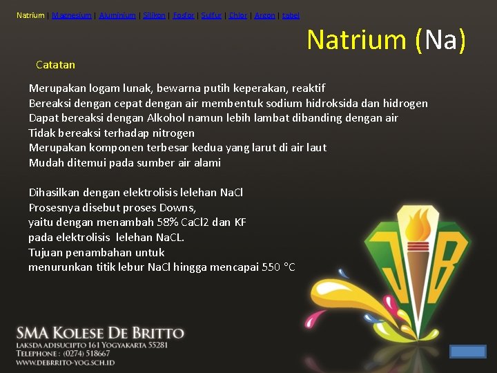 Natrium | Magnesium | Aluminium | Silikon | Fosfor | Sulfur | Chlor |