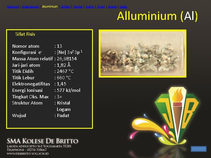 Natrium | Magnesium | Aluminium | Silikon | Fosfor | Sulfur | Chlor |