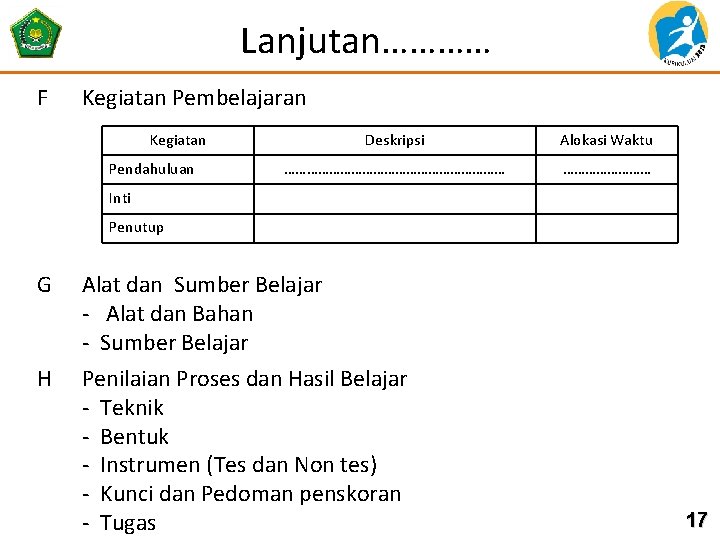 Lanjutan………… F Kegiatan Pembelajaran Kegiatan Pendahuluan Deskripsi Alokasi Waktu ………………………… Inti Penutup G Alat