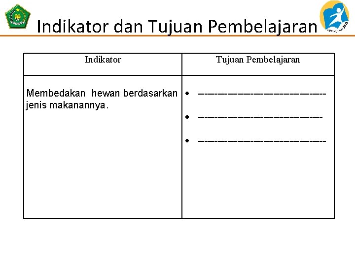 Indikator dan Tujuan Pembelajaran Indikator Tujuan Pembelajaran Membedakan hewan berdasarkan -------------------jenis makanannya. --------------------------------------- 