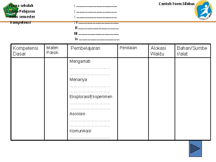 Nama sekolah Mata Pelajaran Kelas semester Kompetensi Dasar Contoh Form Silabus : …………………………………… :