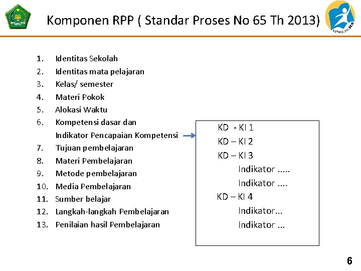 Komponen RPP ( Standar Proses No 65 Th 2013) 1. 2. 3. 4. 5.