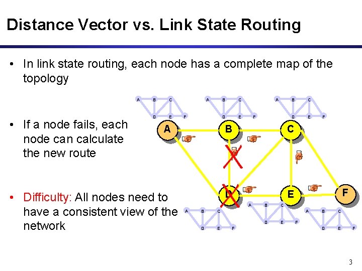 Distance Vector vs. Link State Routing • In link state routing, each node has Distance Vector vs. Link State Routing • In link state routing, each node has