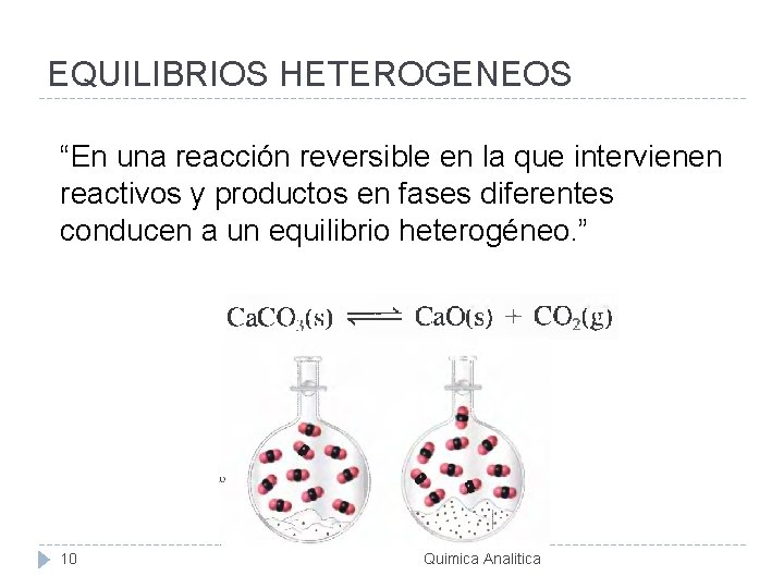 EQUILIBRIOS HETEROGENEOS “En una reacción reversible en la que intervienen reactivos y productos en