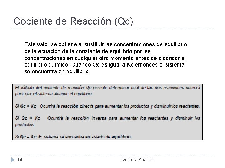 Cociente de Reacción (Qc) Este valor se obtiene al sustituir las concentraciones de equilibrio