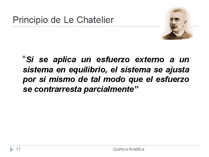Principio de Le Chatelier “Si se aplica un esfuerzo externo a un sistema en