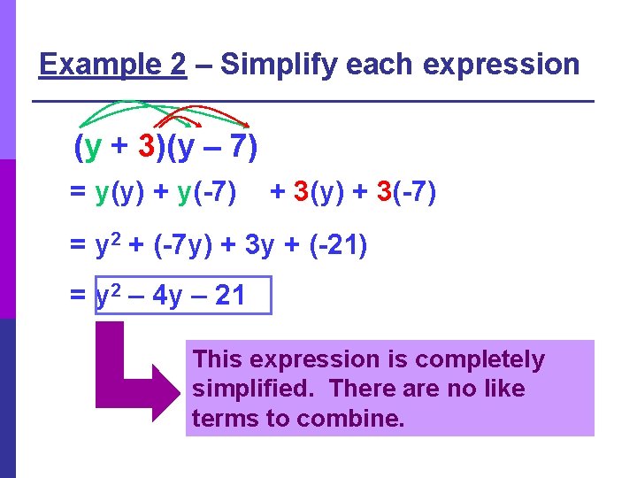 Example 2 – Simplify each expression (y + 3)(y – 7) = y(y) +