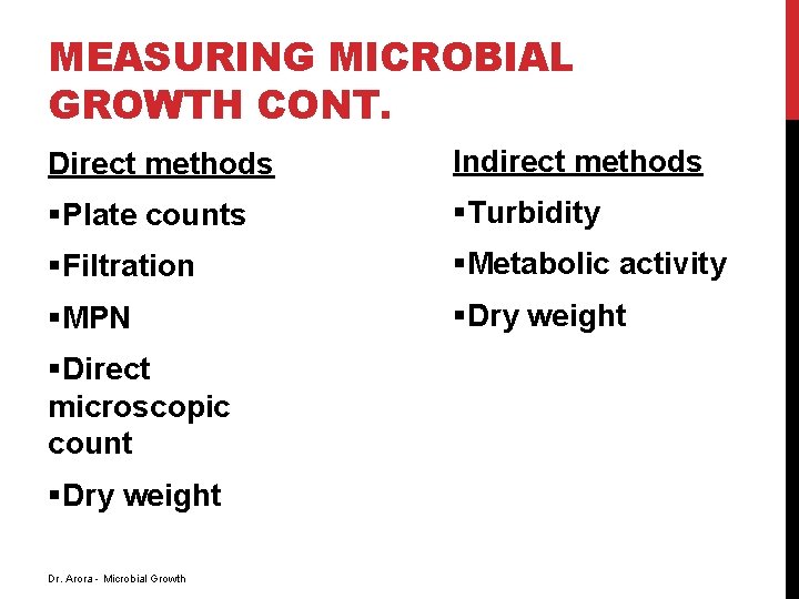 MEASURING MICROBIAL GROWTH CONT. Direct methods Indirect methods §Plate counts §Turbidity §Filtration §Metabolic activity