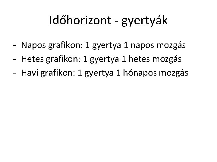 Időhorizont - gyertyák - Napos grafikon: 1 gyertya 1 napos mozgás - Hetes grafikon: