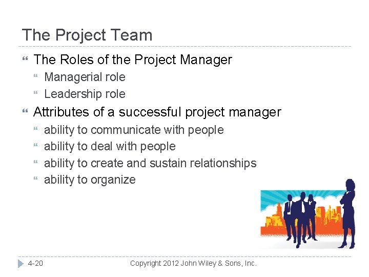 The Project Team The Roles of the Project Manager Managerial role Leadership role Attributes