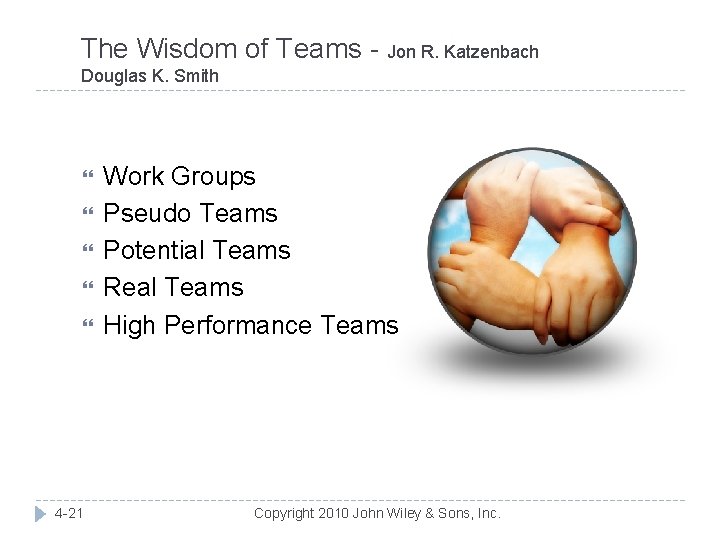 The Wisdom of Teams - Jon R. Katzenbach Douglas K. Smith 4 -21 Work