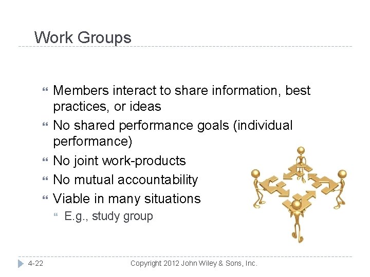 Work Groups Members interact to share information, best practices, or ideas No shared performance