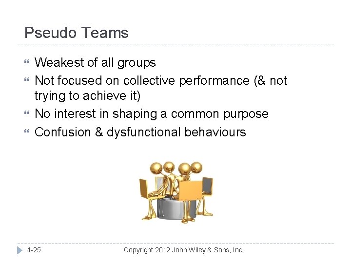 Pseudo Teams Weakest of all groups Not focused on collective performance (& not trying